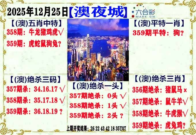 359期澳门夜城[图]