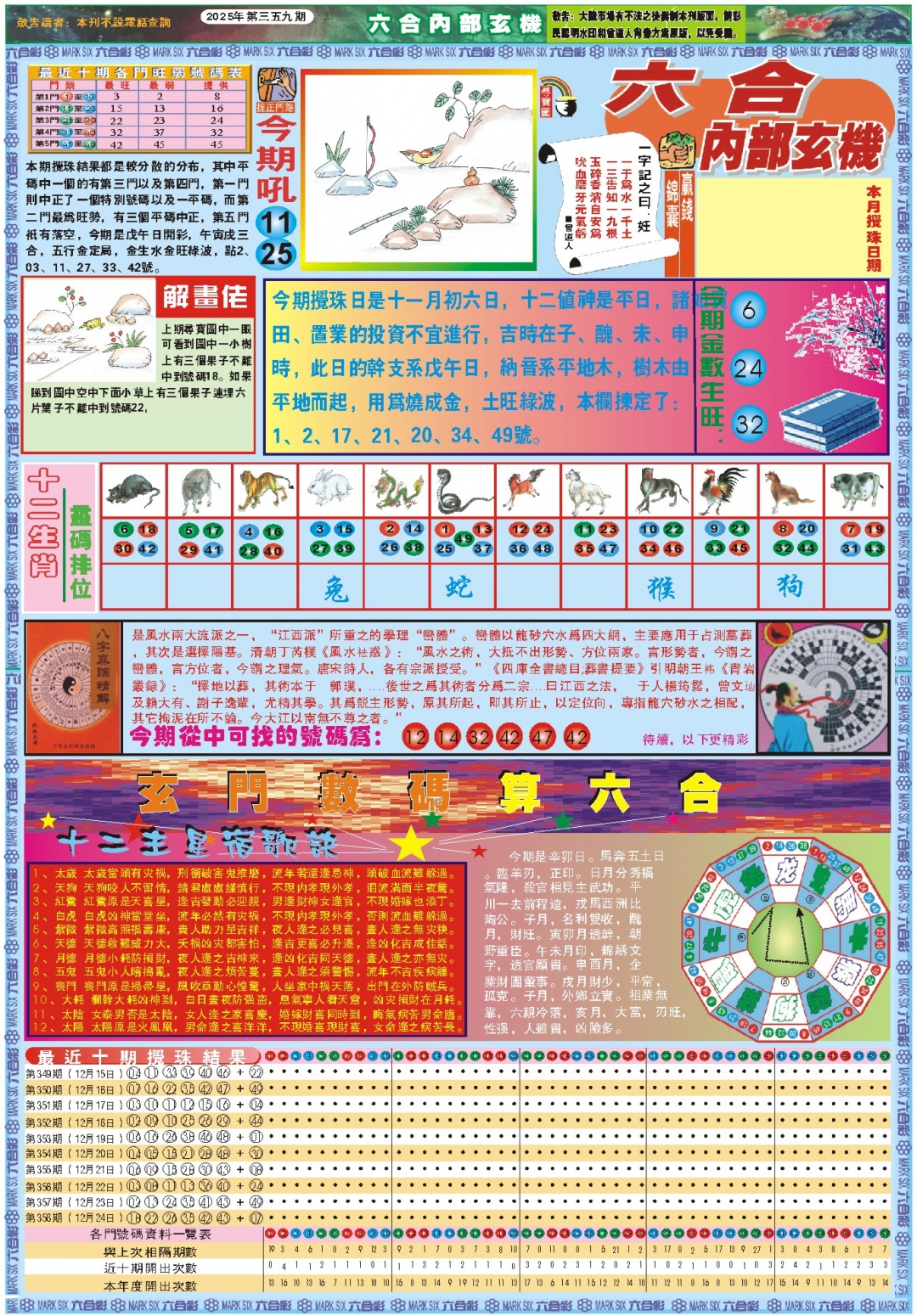 359期六合内部玄机A[图]
