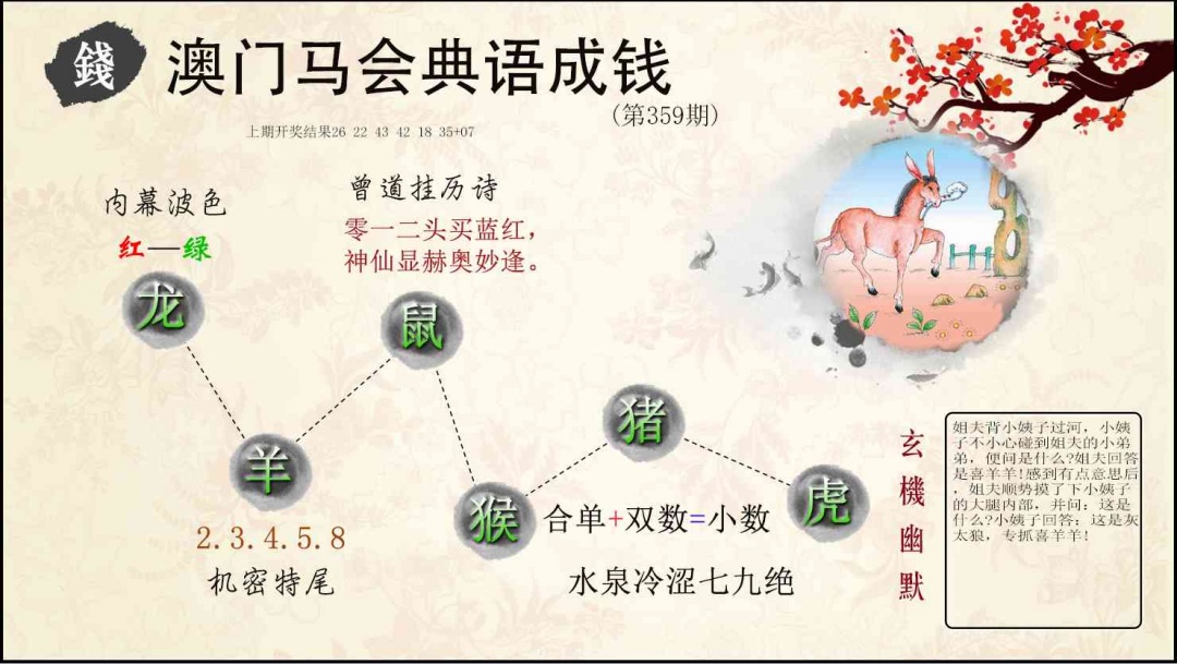 359期典语成钱[图]