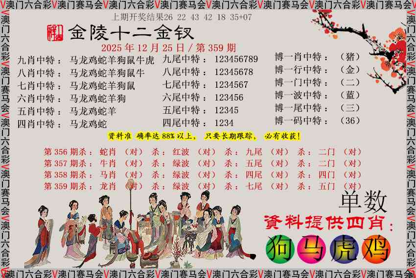 359期金陵十二金钗[图]