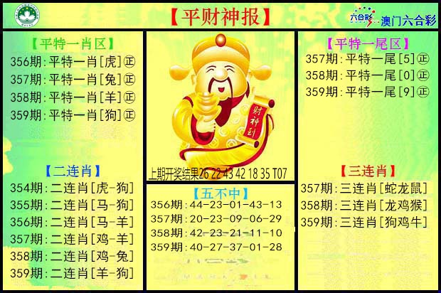 359期平财神[图]