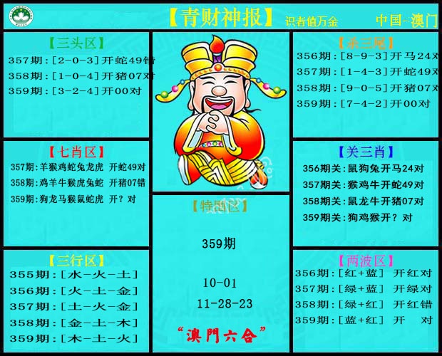 359期青财神[图]