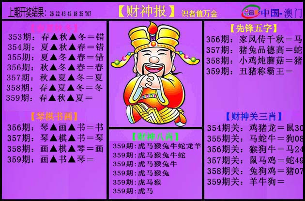 359期紫财神[图]
