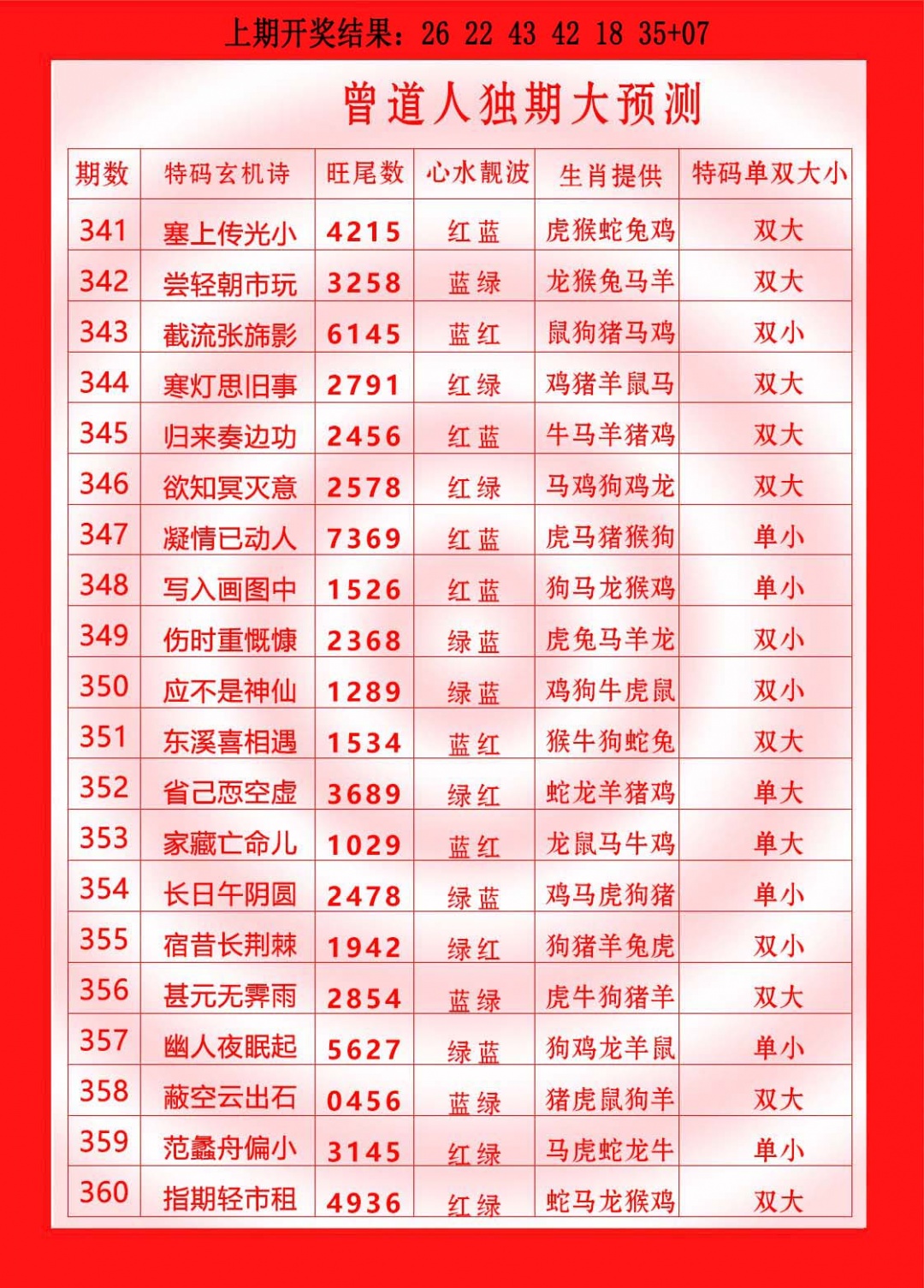 359期曾道人独期大预测[图]