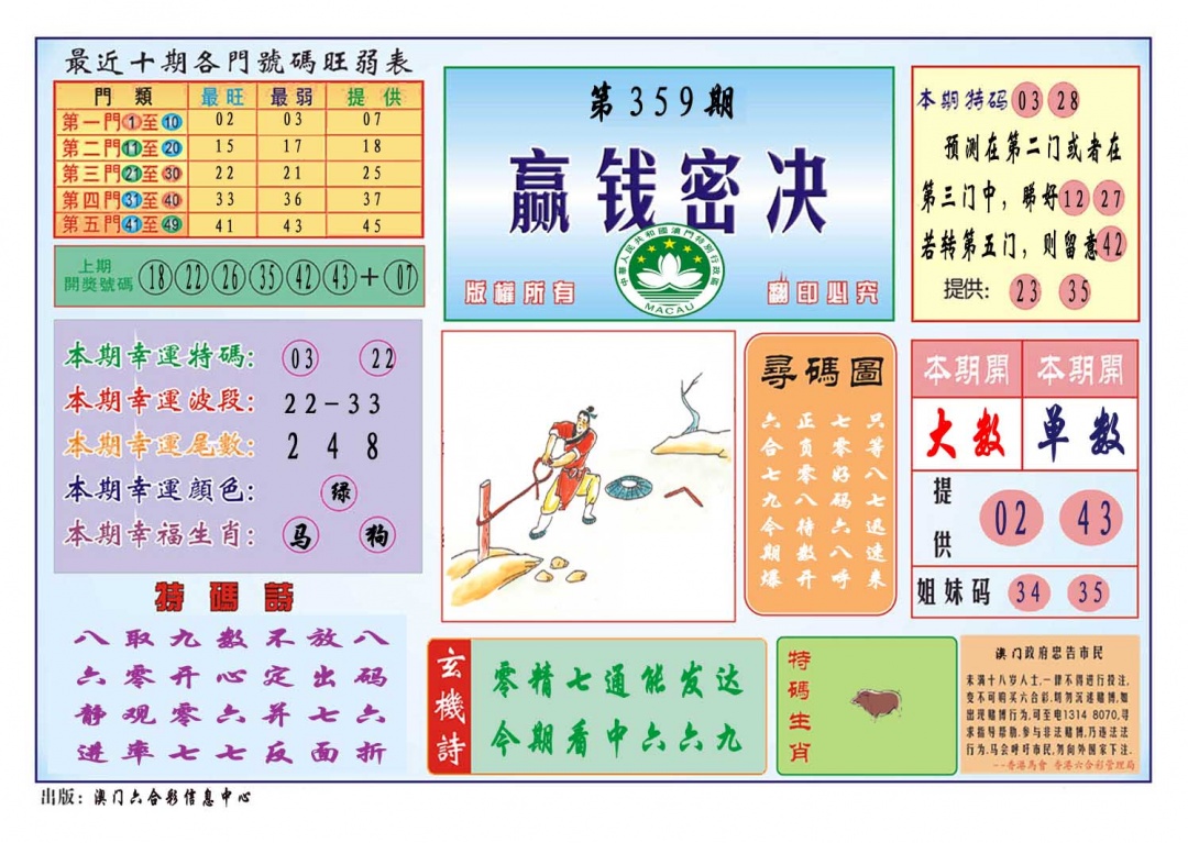 359期赢钱秘诀[图]
