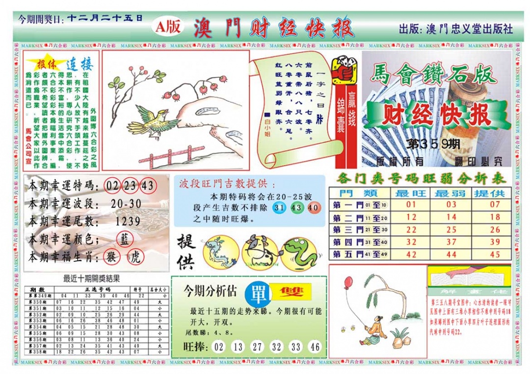 359期财经快报A[图]