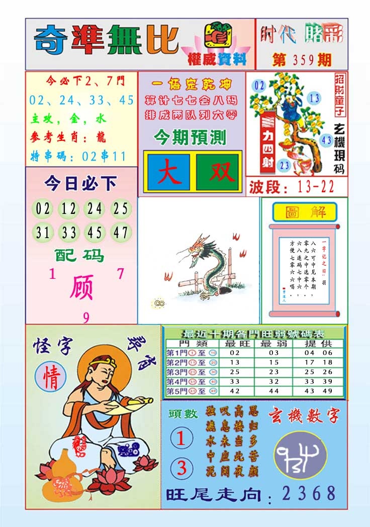 359期奇准无比[图]