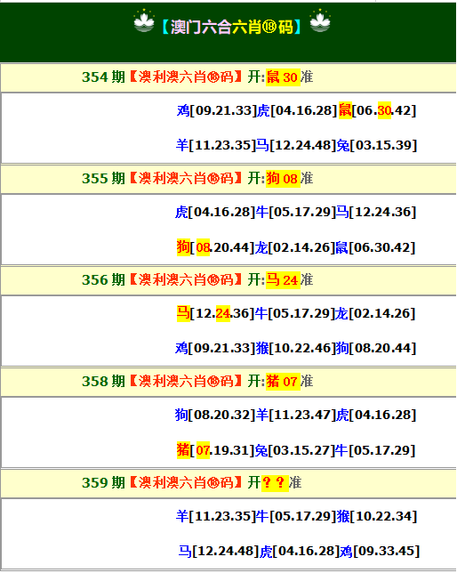 359期澳利澳六肖18码[图]