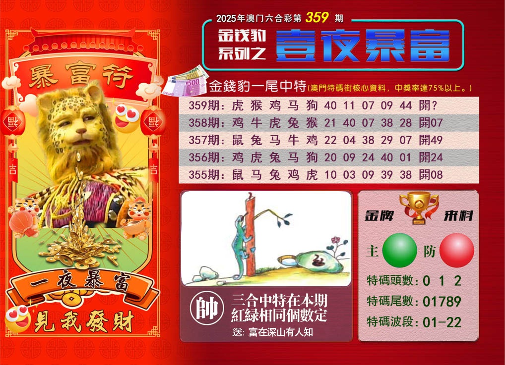 359期一夜暴富[图]