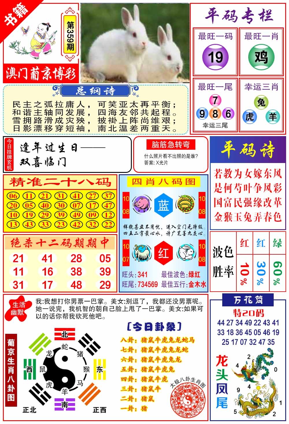 359期澳门万花筒[图]