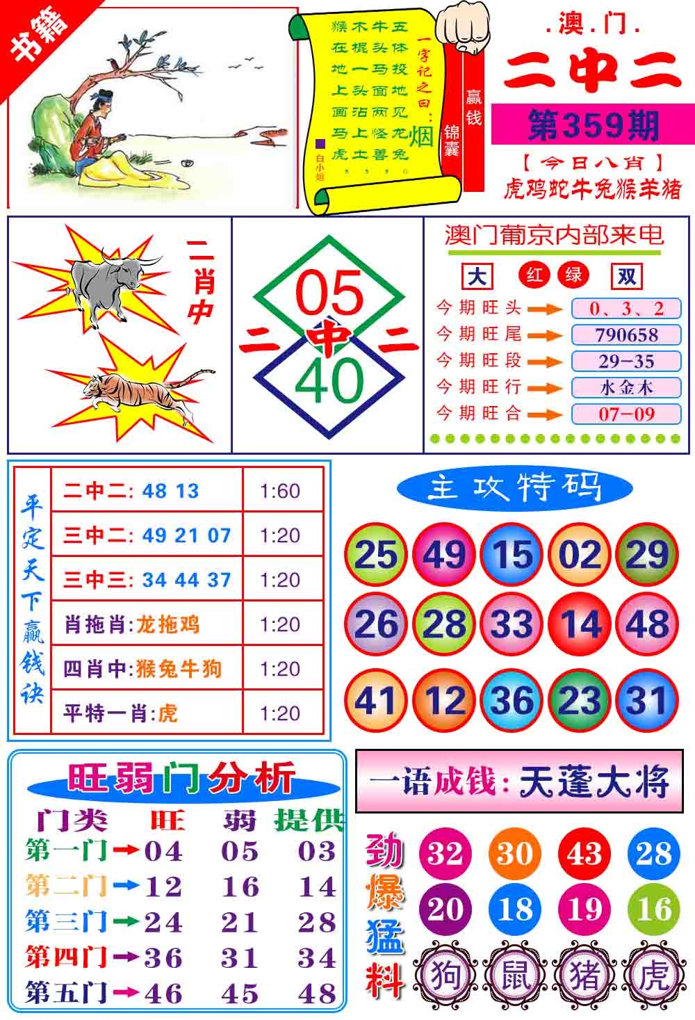 359期澳门平天下[图]