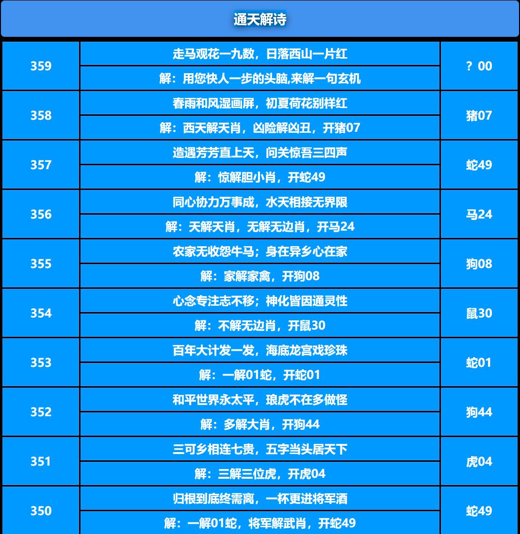 359期通天解诗[图]