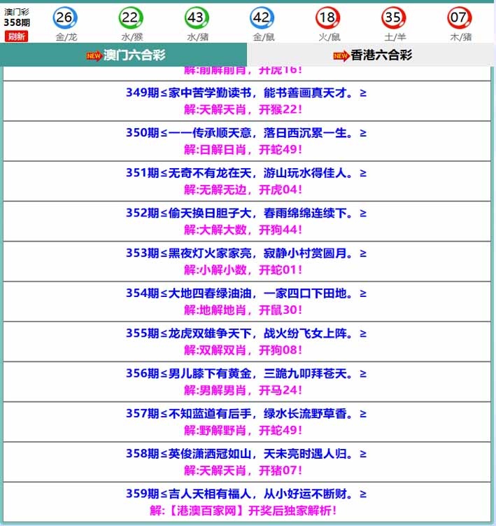 359期百家网玄机[图]