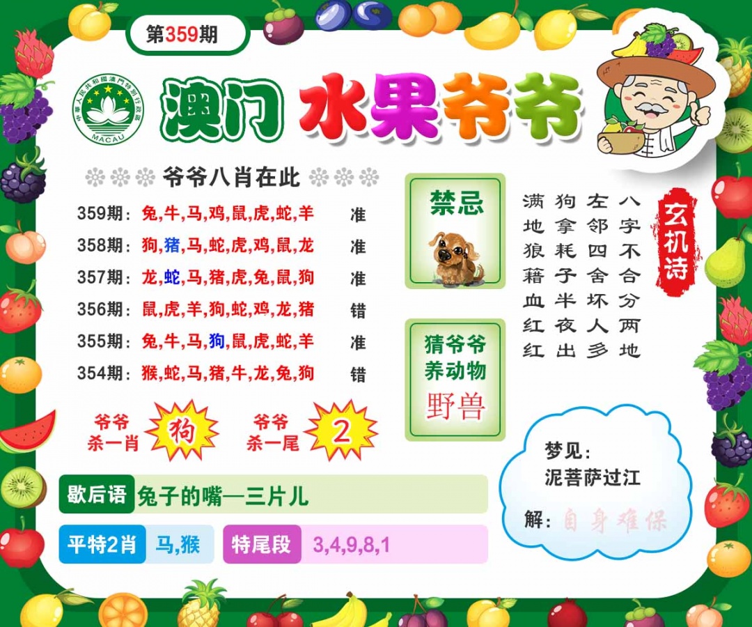 359期水果爷爷[图]