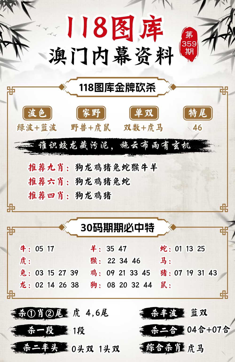 359期118内幕资料[图]