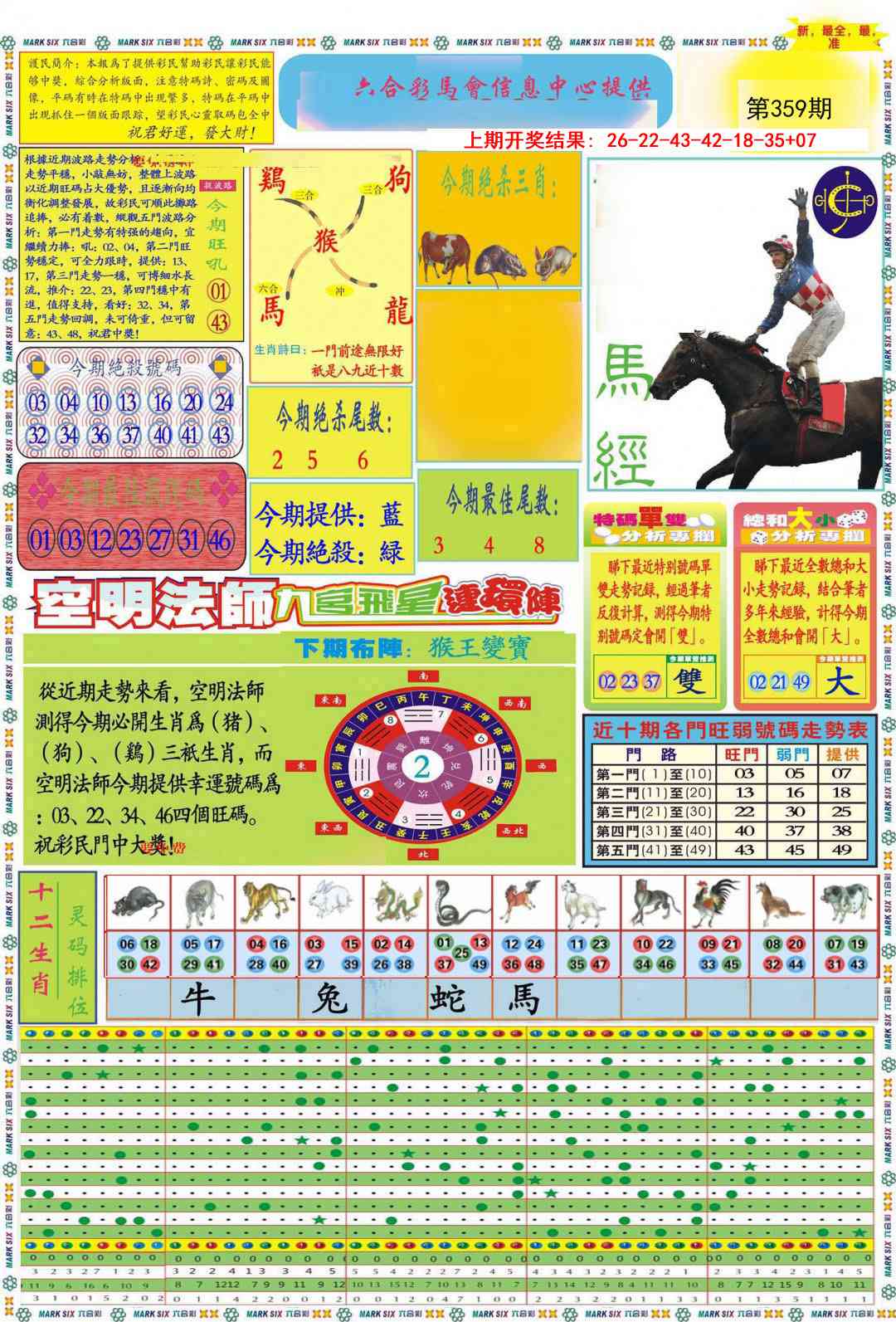 359期九龍马经A(推荐)[图]