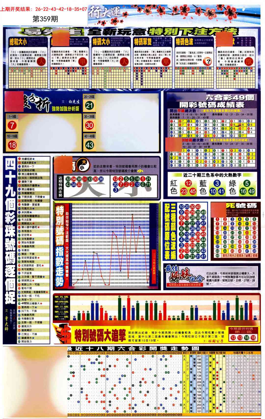 359期贴士皇D加大版[图]