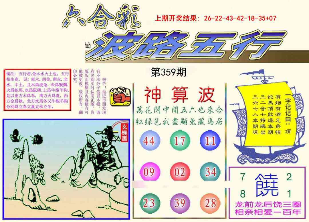 359期波路五行[图]