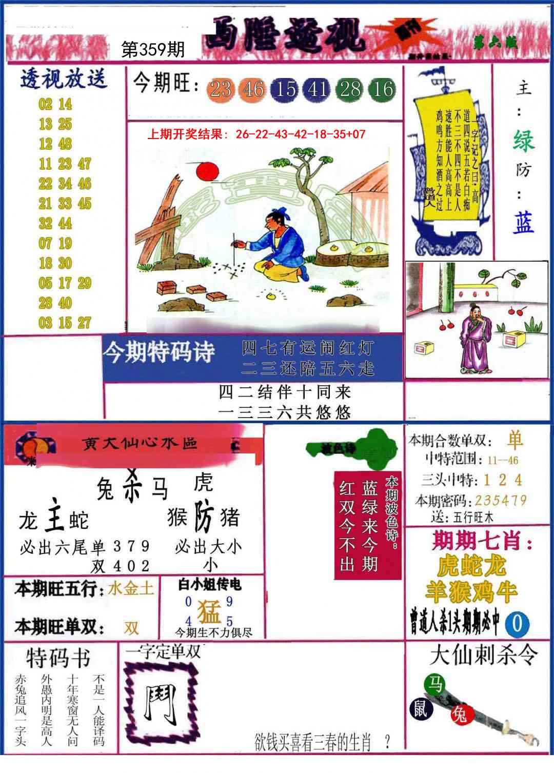 359期西陲透视[图]