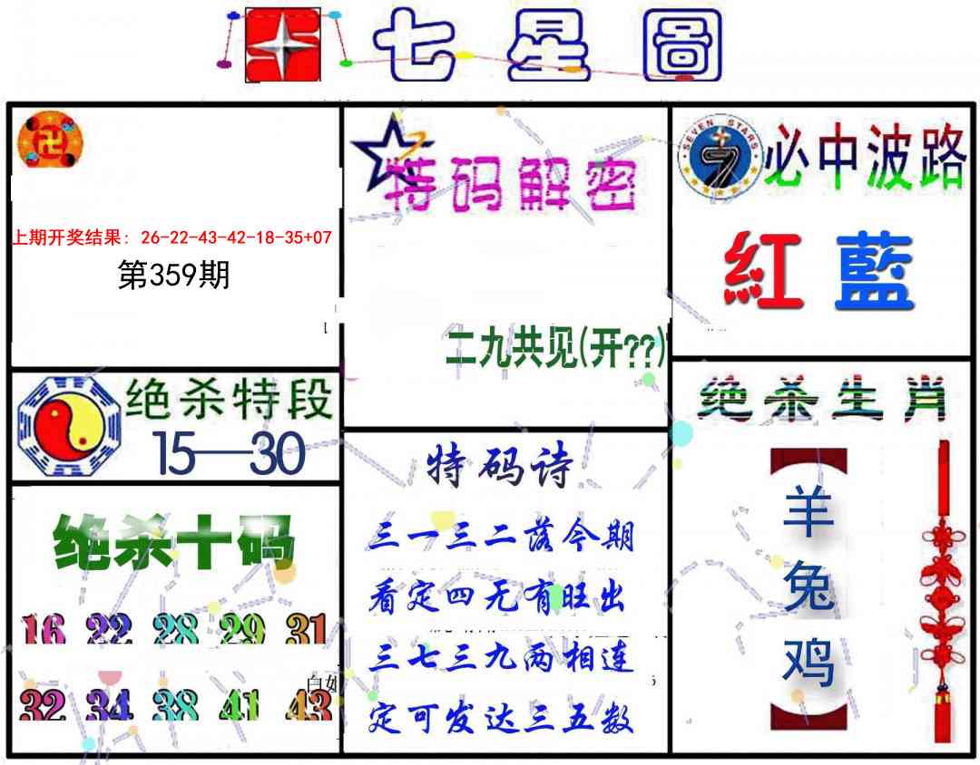359期七星图B[图]