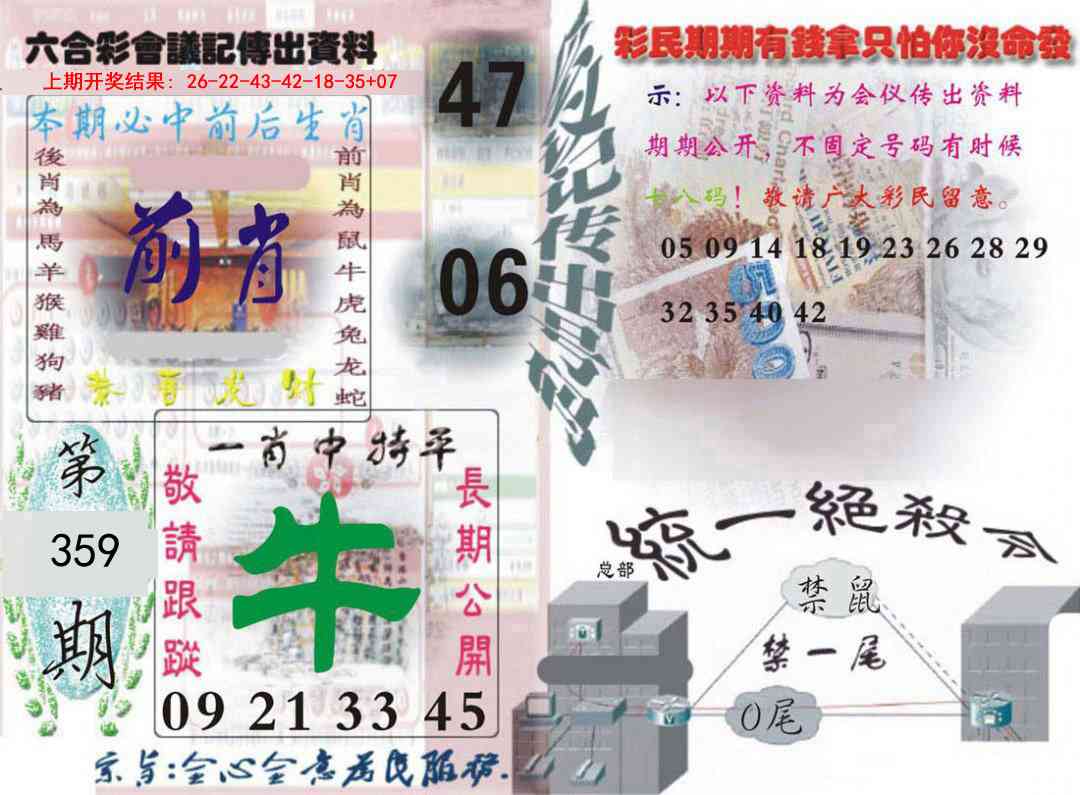 359期六合彩会议记录[图]