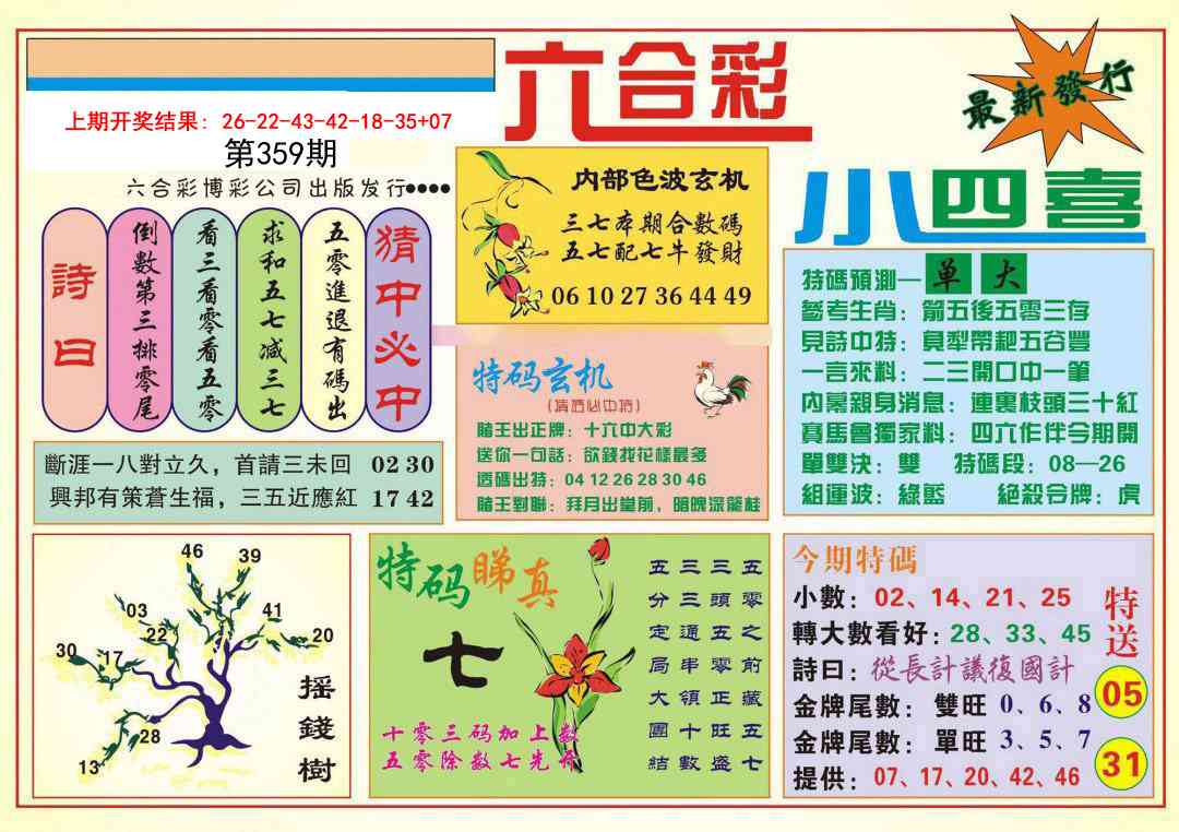 359期小四喜[图]