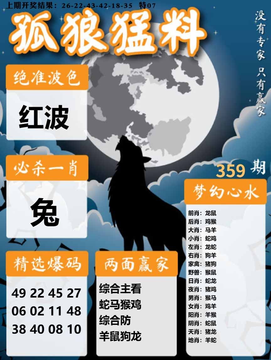 359期孤狼猛料[图]