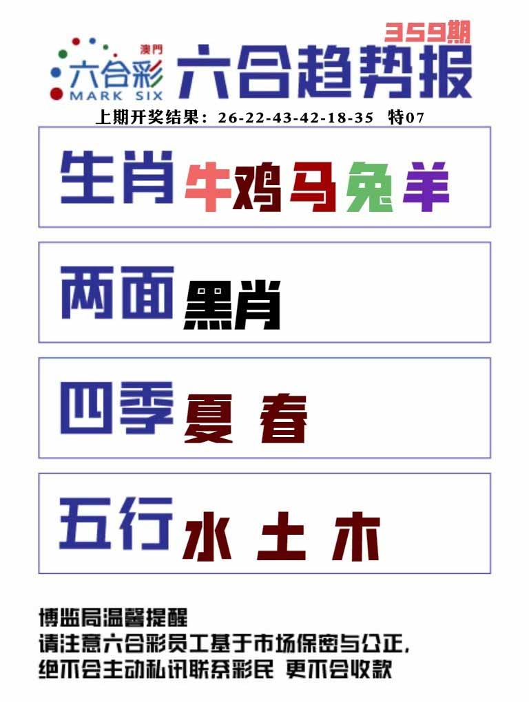 359期六合趋势图[图]