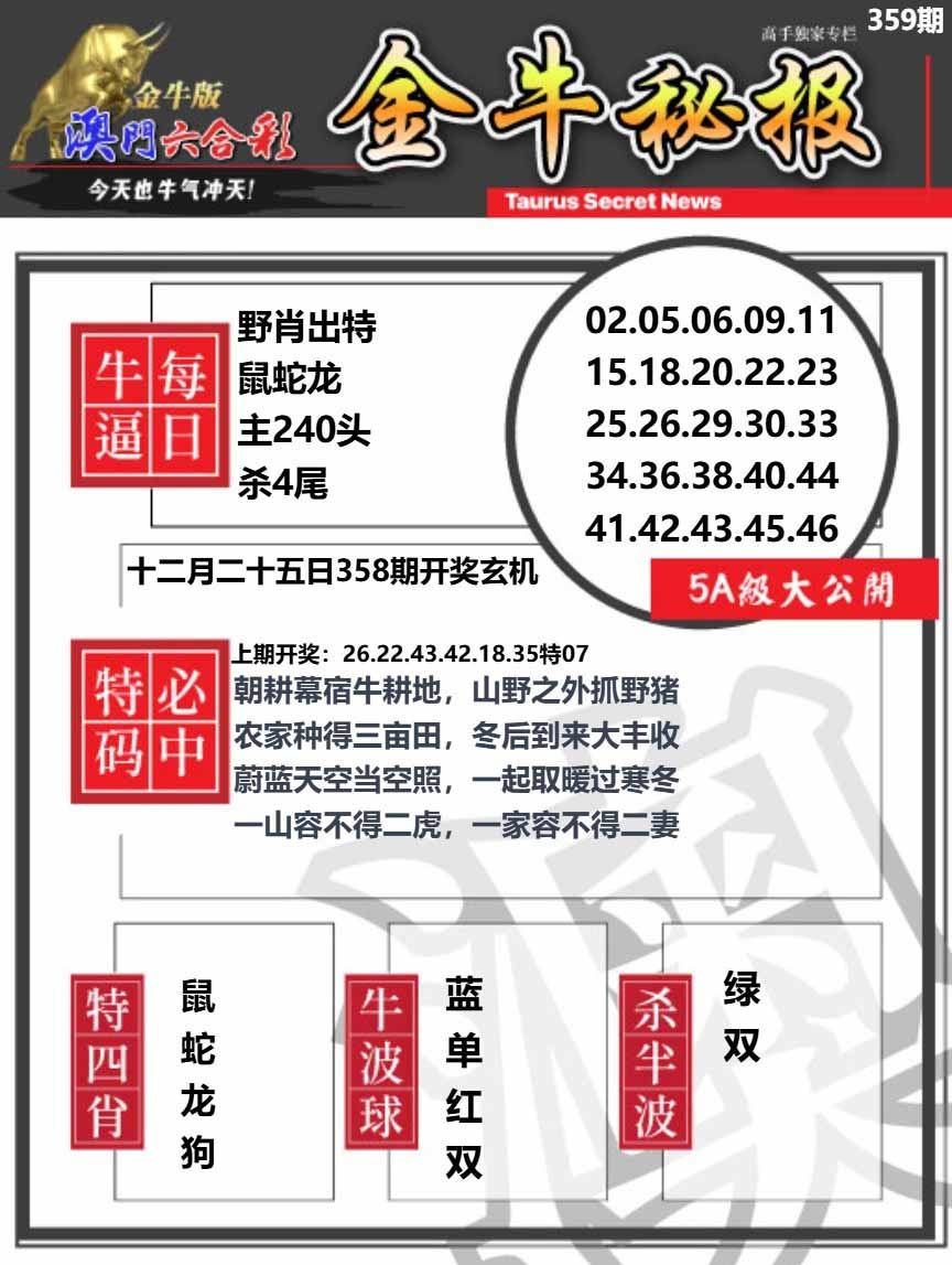 359期金牛秘报A[图]