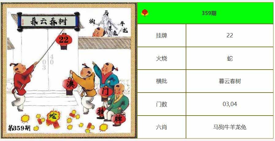 359期另版澳门挂牌[图]